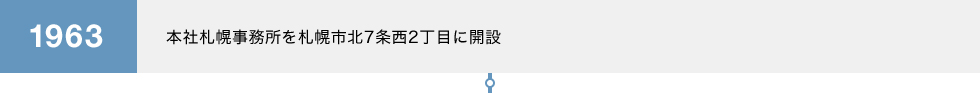 1963 本社札幌事務所を札幌市北7条西2丁目に開設
