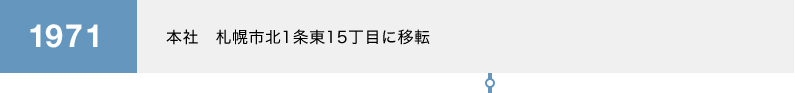 1971 本社　札幌市北1条東15丁目に移転