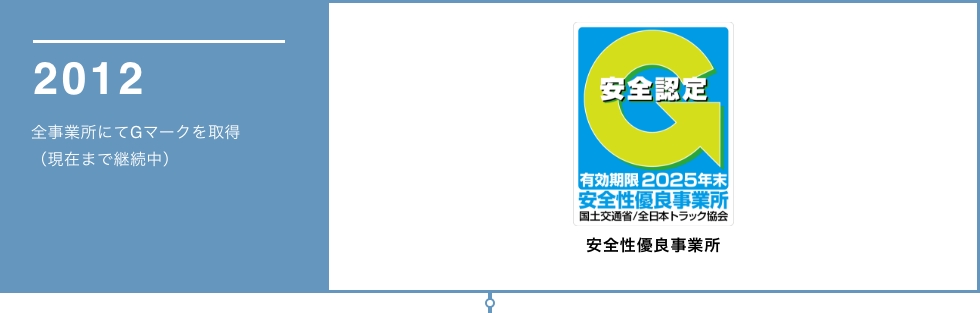 2012　全事業所にてGマーク取得