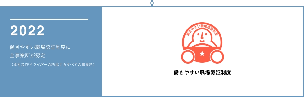 2022　働きやすい職場認証制度に
全拠点が認定