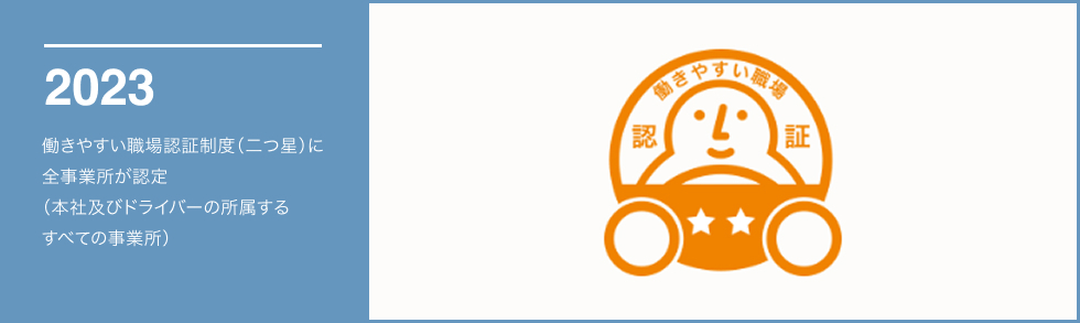 2022 経済産業省の定める
「DX認定事業者」に認定